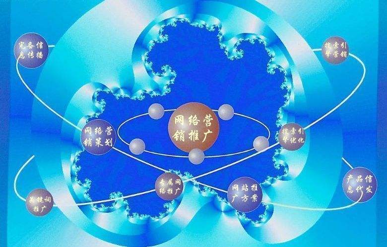 五寨新媒体运营企业需要掌握的网络推广技巧有哪些